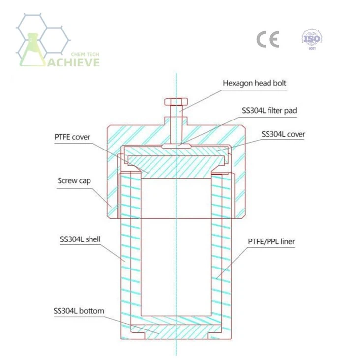 Teflon Hydrothermal Reactor